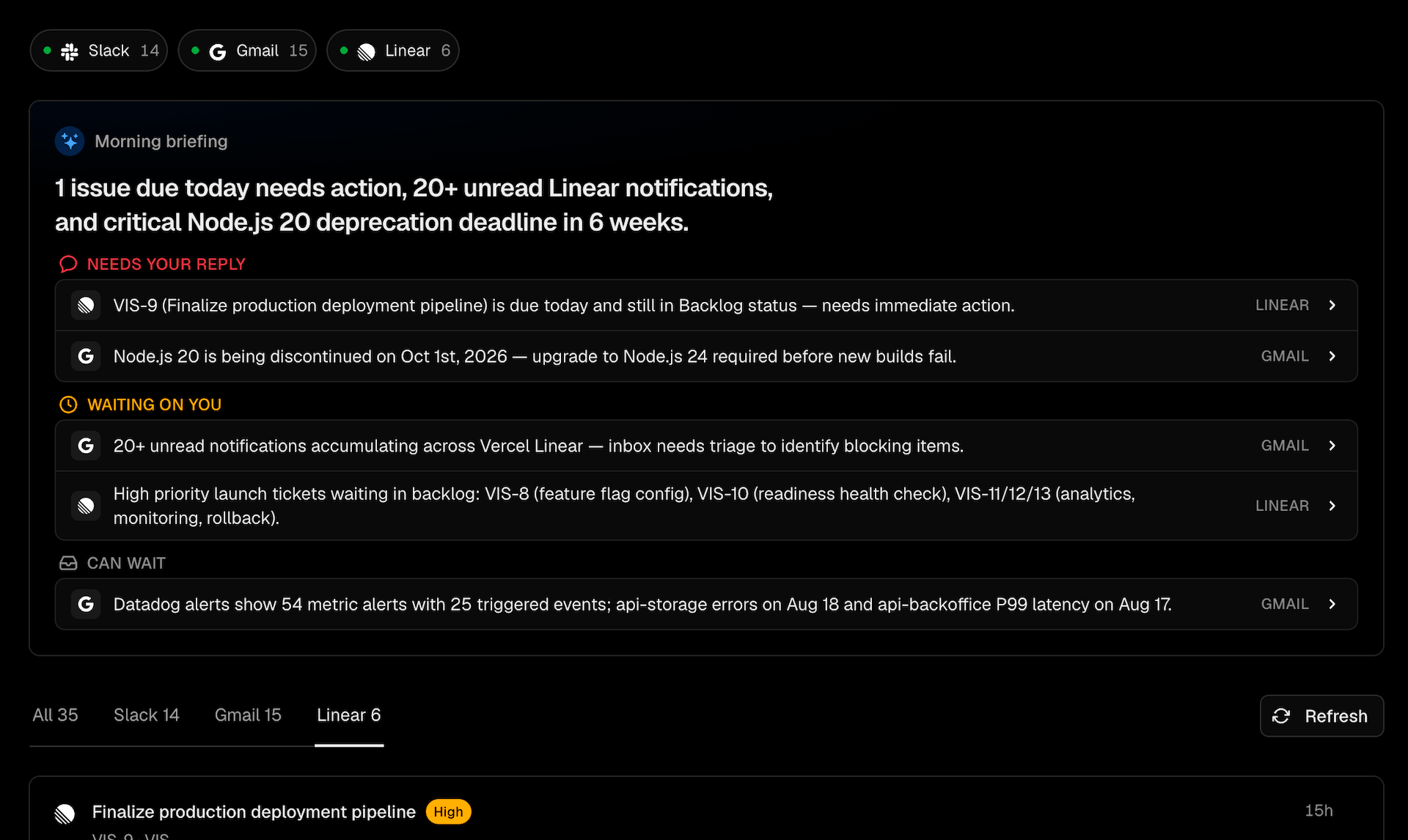 Personal task dashboard built in v0.