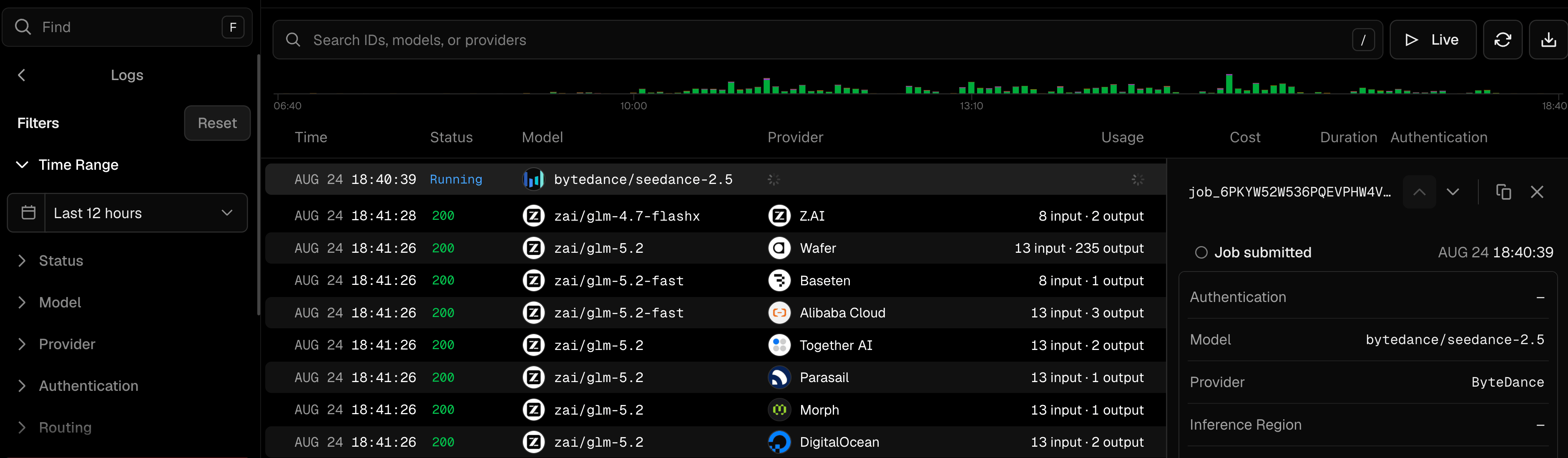 Asynchronous pending requests show up as 'Running' at the top of the AI Gateway logs page