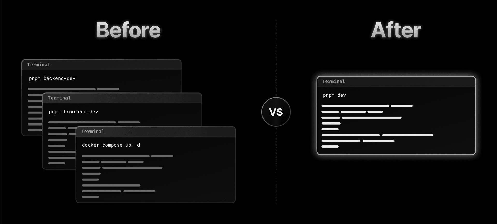 Comparison of local dev environment with and without framework-defined infrastructure.