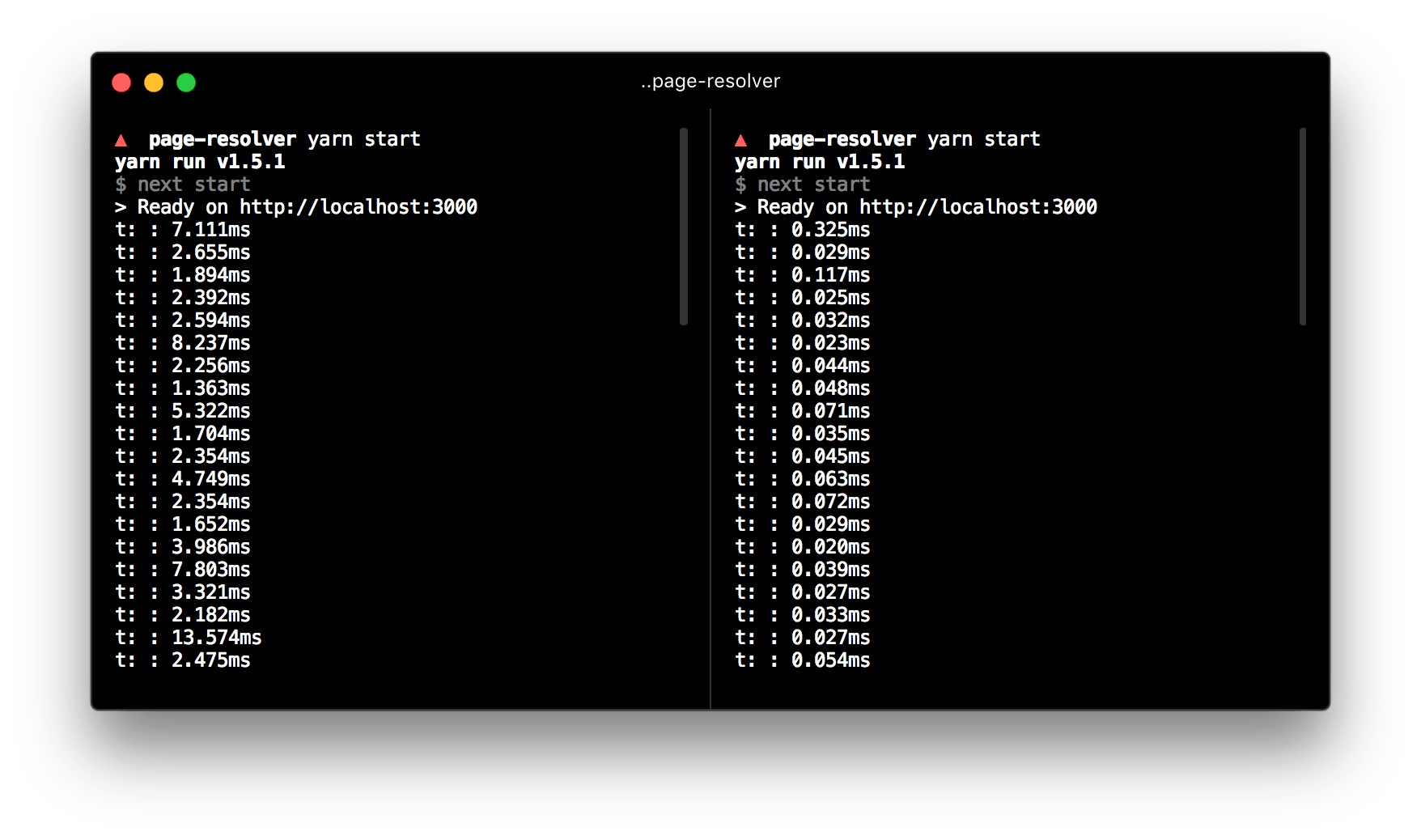 Page resolution shown per request. Left is Next.js 5.0, right is Next.js 5.1