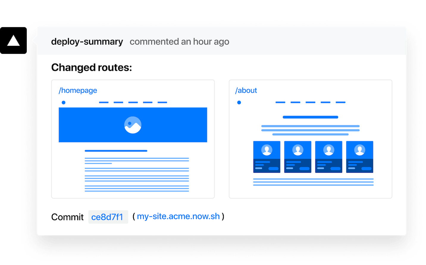 An example of a preview added by Deploy Summary on a pull request.