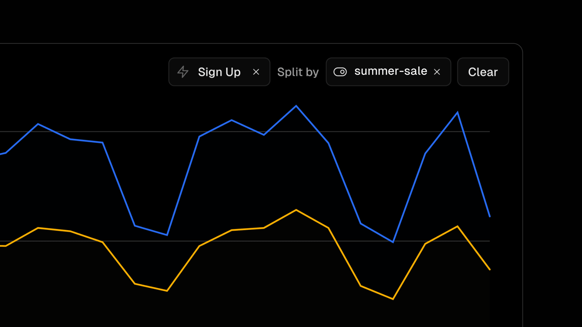 Flags are directly integrated with Vercel Web Analytics and Runtime Logs.
