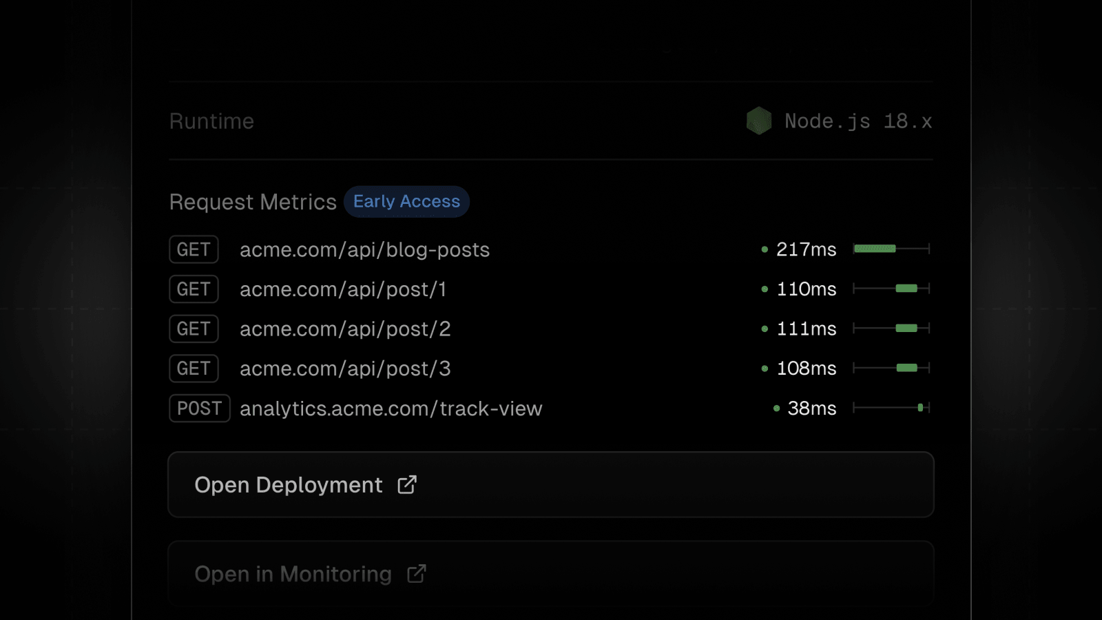 Screenshot of new requests metrics, showing 5 outgoing fetch requests with traces on the side