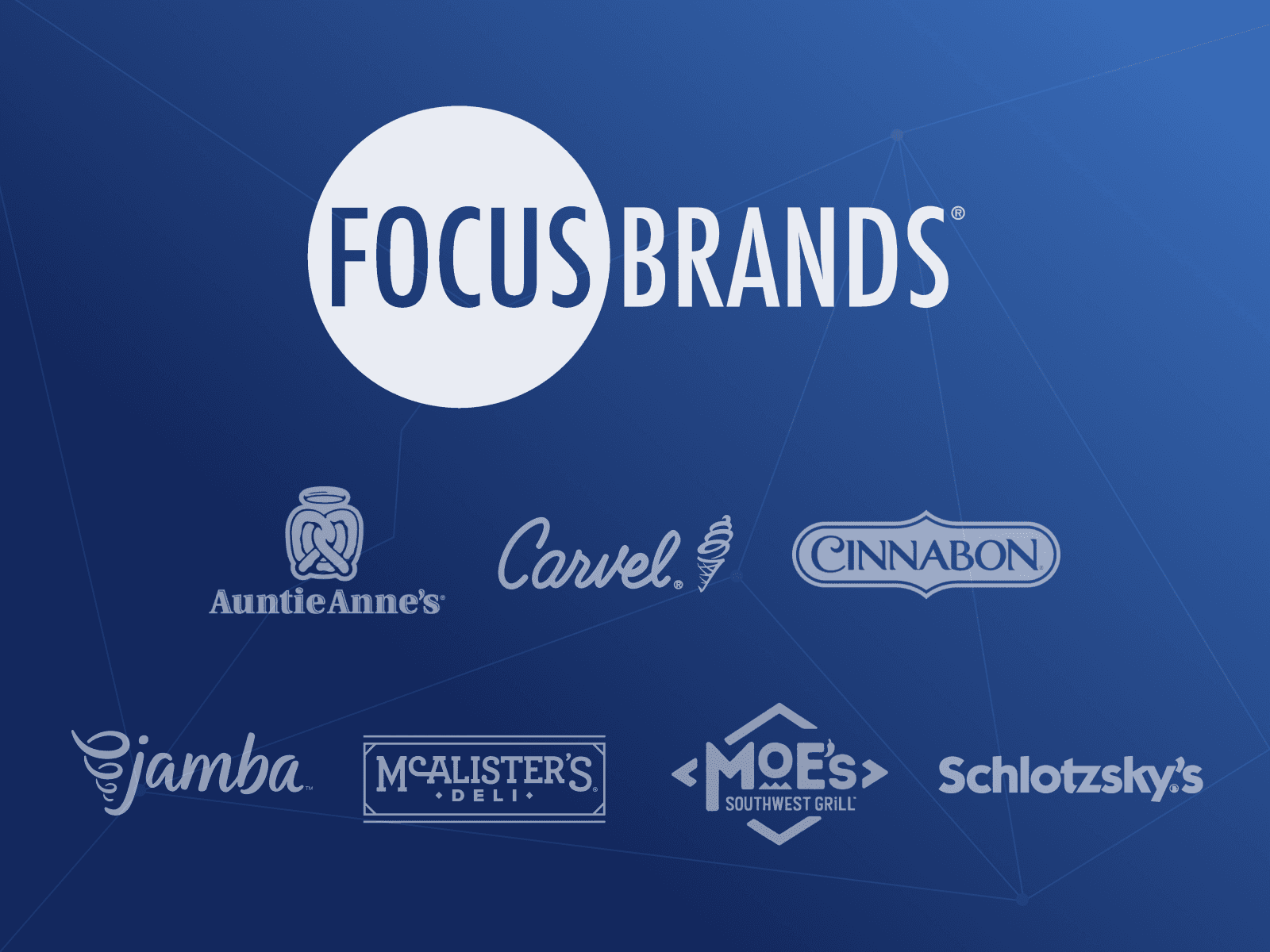 Case Study 1 Project Image